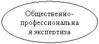 ����: �����������-���������������� ����������