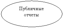 ����: ��������� ������