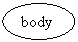 ����: body