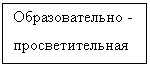 �������: �������������� - 

���������������

