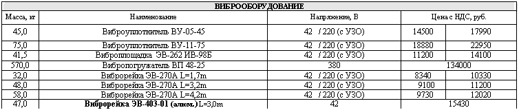 �������: