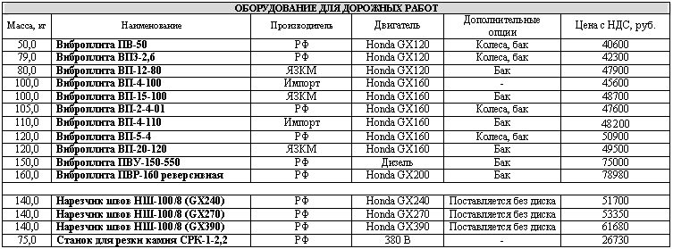 �������: