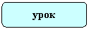 Скругленный прямоугольник: урок