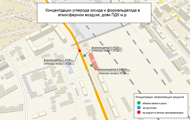 Автомагистрали 2011 2