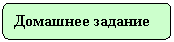 ����������� �������������: �������� �������