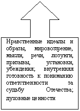 Выноска