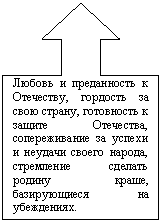 Выноска