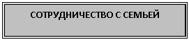 �������: �������������� � ������ 