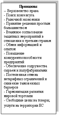 �������:
