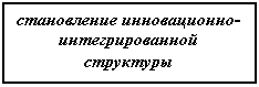 �������: