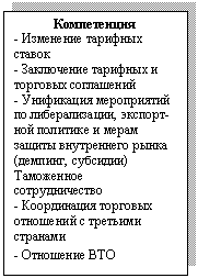 �������: