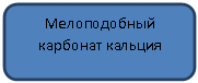 ����������� �������������: ������������ �������� �������