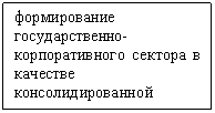 �������: