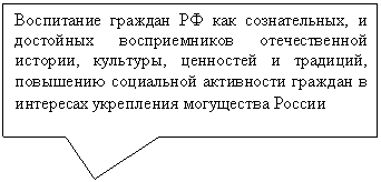 ������������� �������: ���������� ������� �� ��� ������������, � ��������� ������������� ������������� �������, ��������, ��������� � ��������, ��������� ���������� ���������� ������� � ��������� ���������� ���������� ������