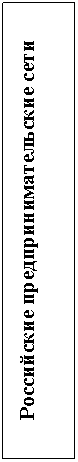 Подпись: