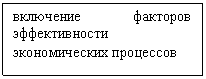 �������: ��������� �������� ��-����������� ���������-���� ���������