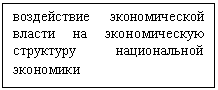 �������: