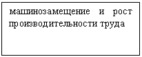 �������: ��������������� � ���� ������������������ �����