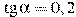 \tg \alpha =0,2