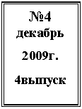 �������: �4

<a title=