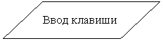 ��������������: ���� �������