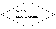����: �������, ����������