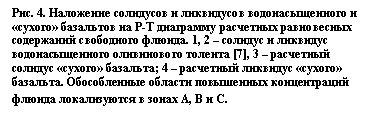 �������: