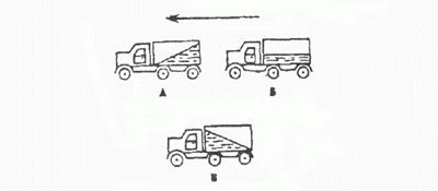 question