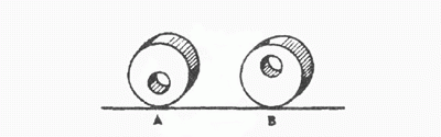 question