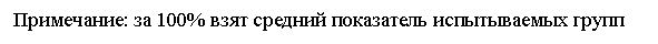 �������: