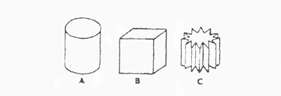 question