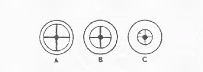 question