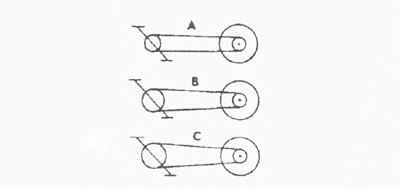 question