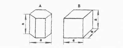 question