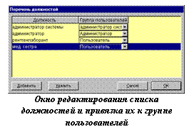 �������: