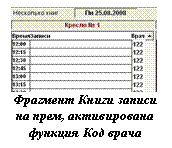 �������: