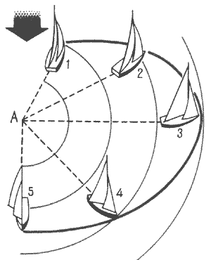 1.