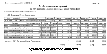 �������: