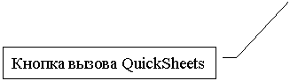 ������� 3: ������ ������ QuickSheets