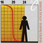 Напольное отопление
