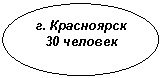 Овал: г. Красноярск
30 человек