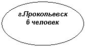 Овал: г.Прокопьевск
6 человек