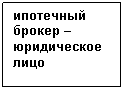 �������: ��������� ������ � <a title=