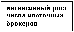 Подпись: интенсивный рост
числа ипотечных брокеров