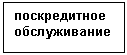 Подпись: поскредитное
обслуживание