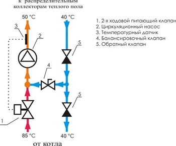 http://*****/page_f/1182_1s.jpg