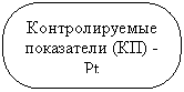 ����������� �������������: �������������� ���������� (��) - Pt
