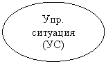 ����: ���. �����-��� (��) Ot
