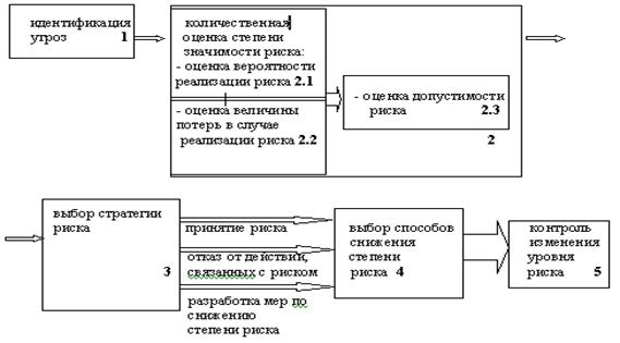 http://*****/article/totskiy/draft2.gif