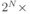 2^N \times